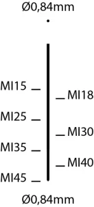 Kitpro microbrads koploos gegalvaniseerd 12mm lengte