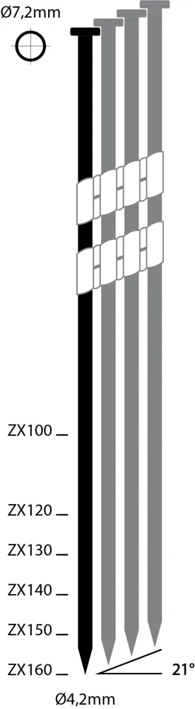 Kitpro stripspijkers 21° met volrondkop gegalvaniseerd 2,9X50mm gedraaid 5.000st.