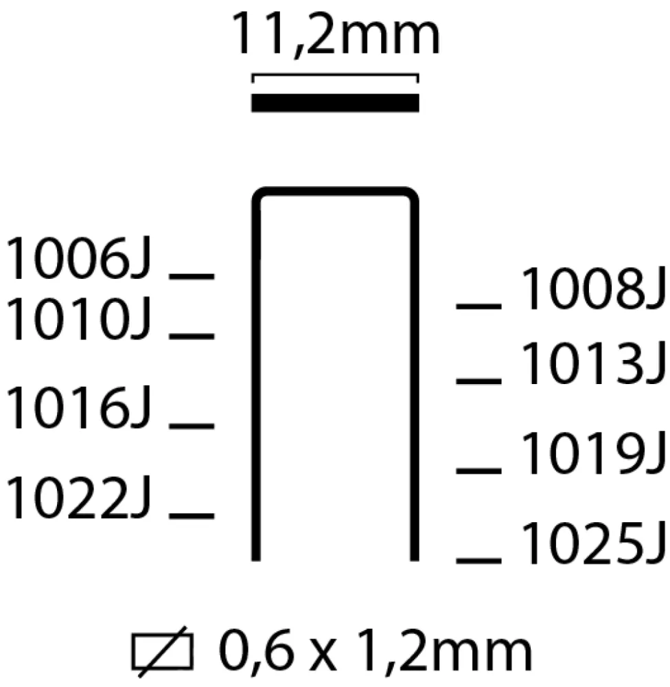 Kitpro nieten 10J-serie 10mm gegalvaniseerd 5000 stuks